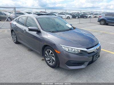 Honda Civic 2017