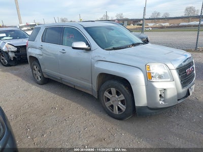 Gmc Terrain 2015