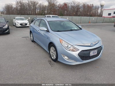 Hyundai Sonata 2015