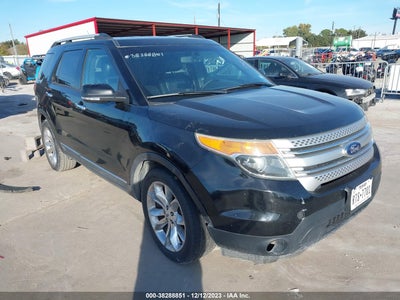 Ford Explorer 2015