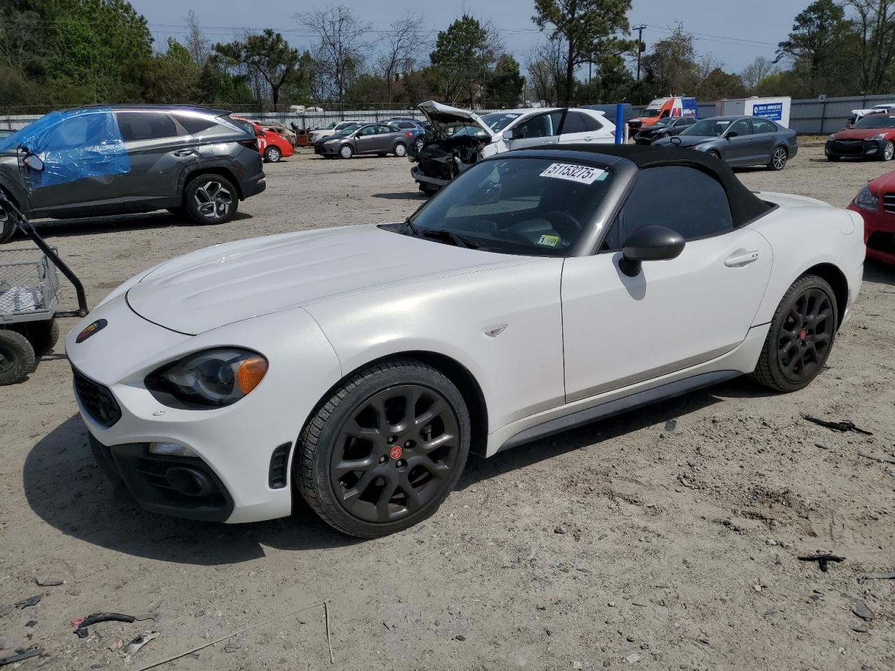 FIAT 124 SPIDER 2017