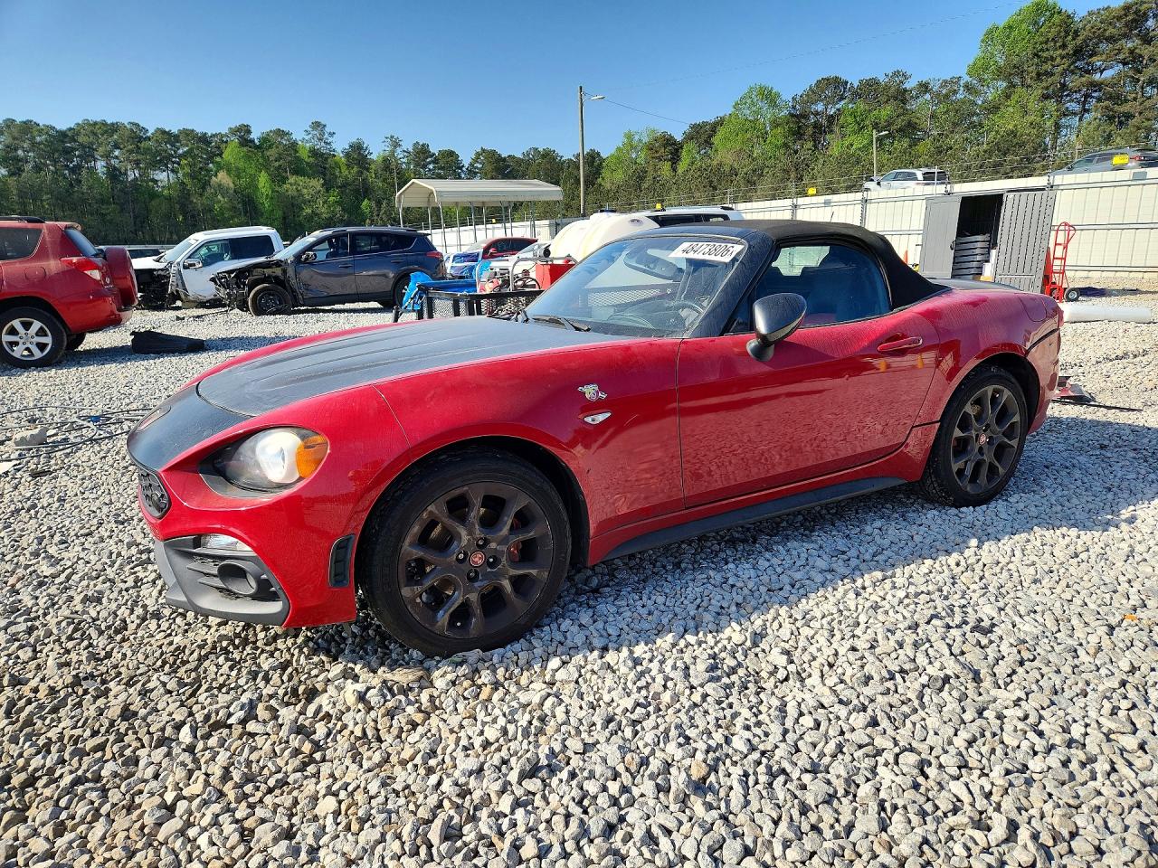 FIAT 124 SPIDER 2018