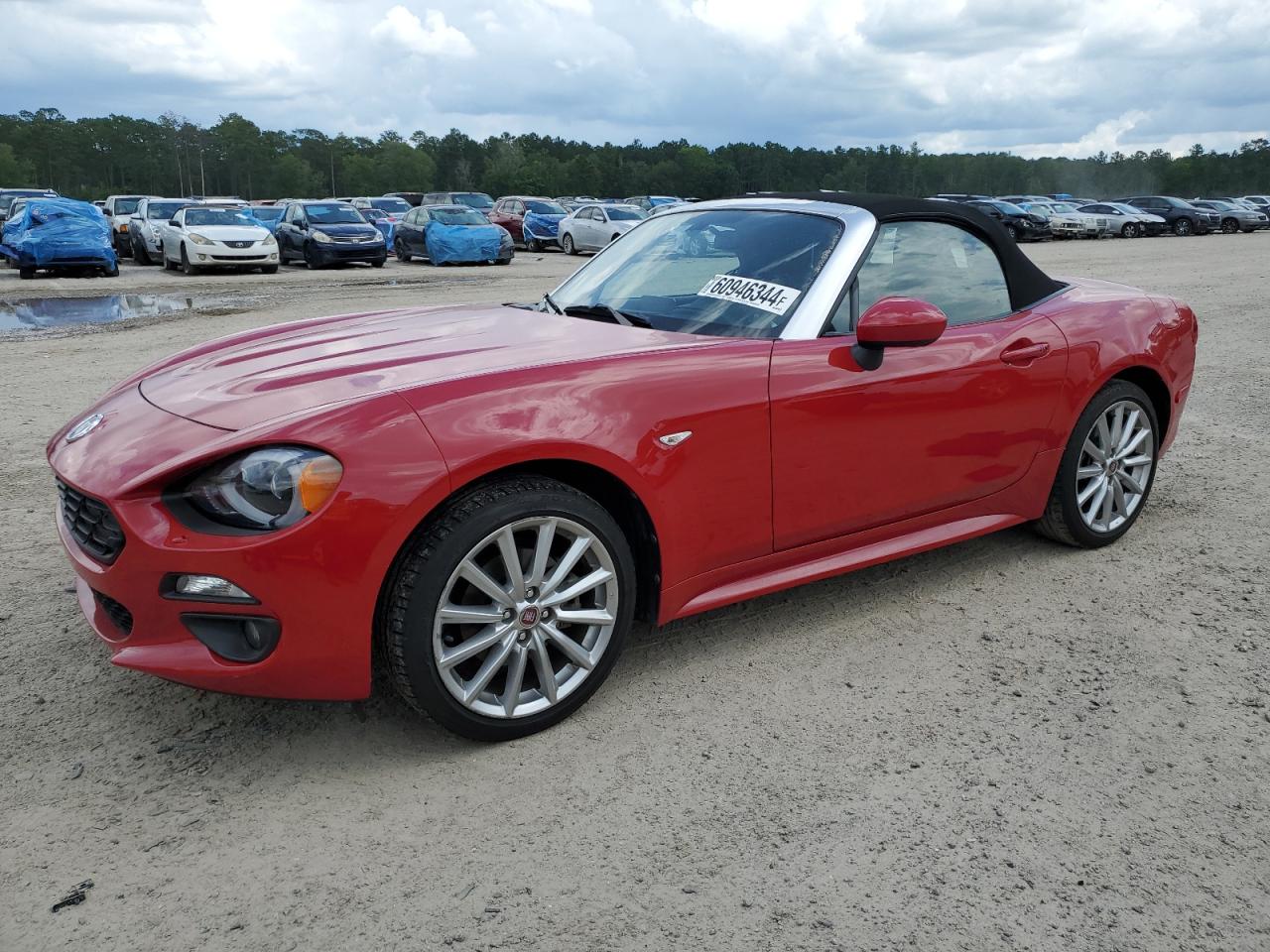 FIAT 124 SPIDER 2018