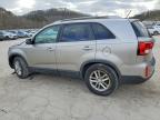 KIA SORENTO 2014