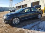 LINCOLN MKZ 2015