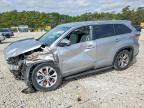 TOYOTA HIGHLANDER 2015