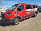 FORD TRANSIT 2023