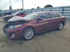 TOYOTA AVALON HYBRID 2014