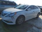 HYUNDAI SONATA 2014