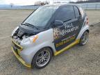 SMART FORTWO 2013