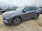 TOYOTA HIGHLANDER HYBRID 2023