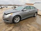HYUNDAI SONATA 2014