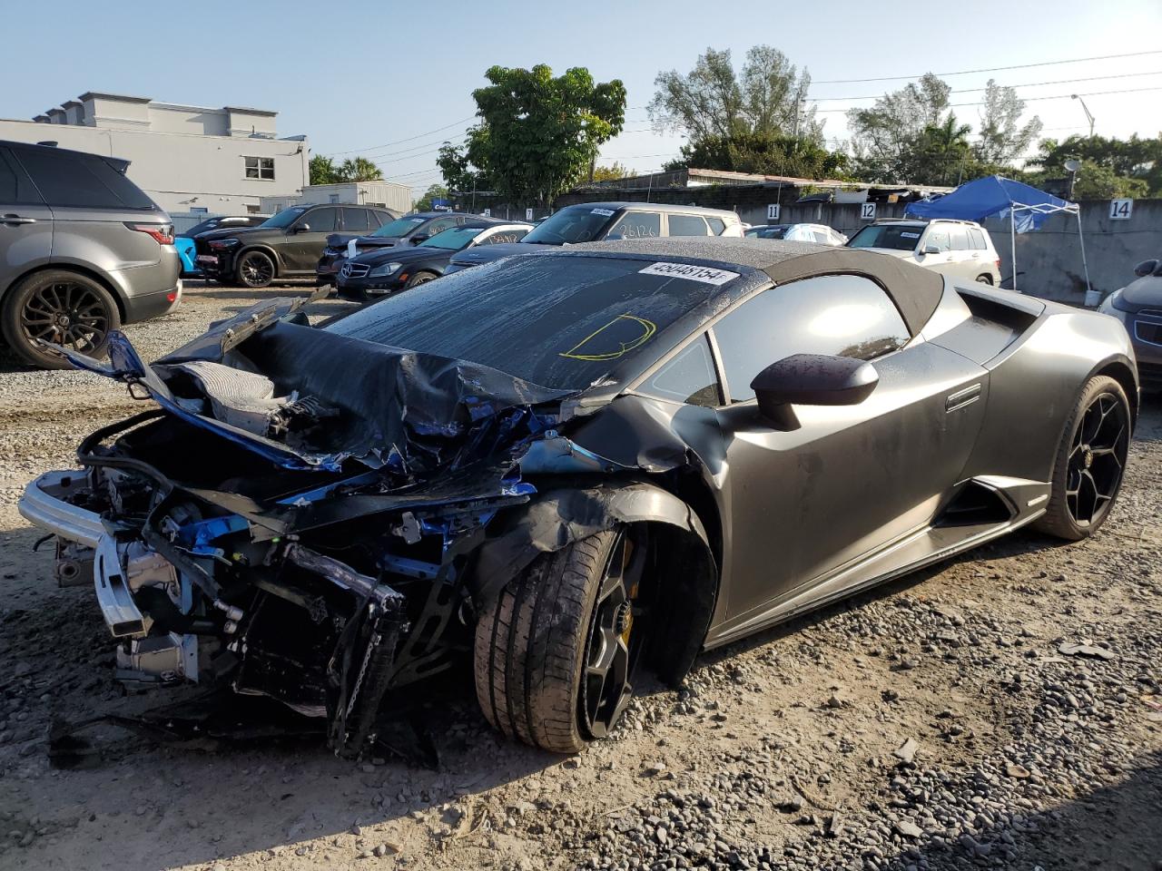 LAMBORGHINI ALL MODELS 2020