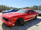 DODGE CHALLENGER 2017