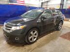 TOYOTA VENZA 2015