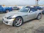 SATURN SKY 2008