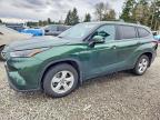 TOYOTA HIGHLANDER HYBRID 2023