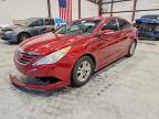 HYUNDAI SONATA 2014