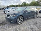 TOYOTA VENZA 2015