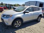TOYOTA RAV4 2015
