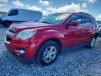 CHEVROLET EQUINOX 2015