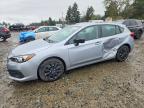 SUBARU IMPREZA 2022