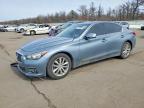 INFINITI Q50 2015