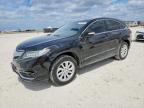 ACURA RDX 2017
