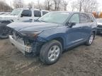 TOYOTA GRAND HIGHLANDER 2025