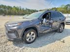TOYOTA RAV4 HYBRID 2023