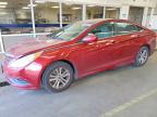 HYUNDAI SONATA 2014
