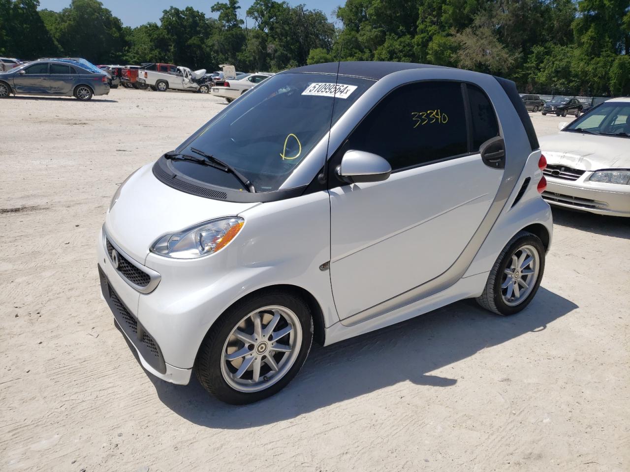 Smart Fortwo 2015