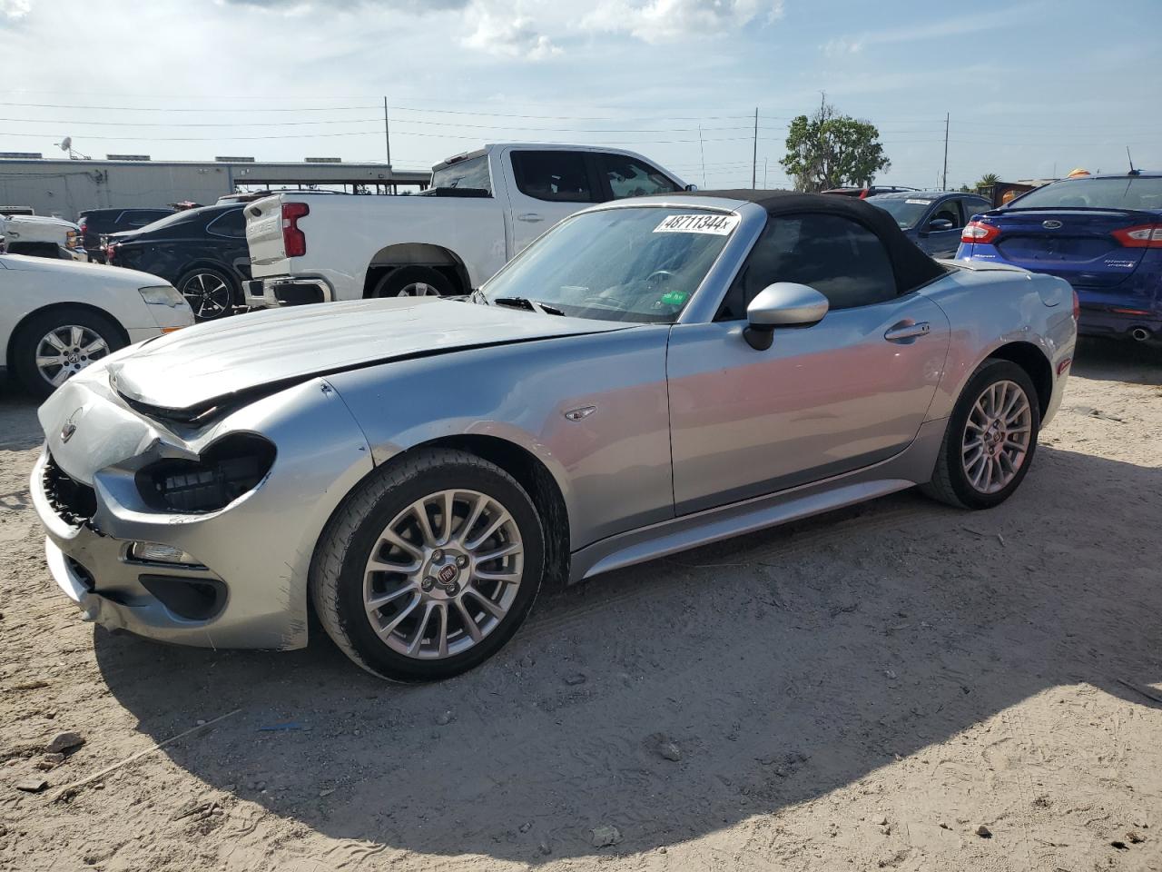 Fiat 124 spider 2018