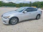 INFINITI Q50 2015