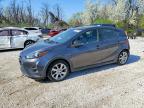 TOYOTA PRIUS C 2018