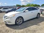 HYUNDAI SONATA 2012