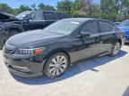 ACURA RLX 2017