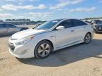 HYUNDAI SONATA 2012