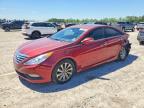 HYUNDAI SONATA 2014