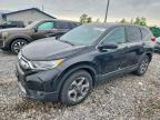 HONDA CR-V 2018