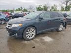 TOYOTA VENZA 2015