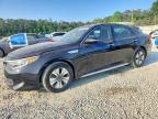 KIA OPTIMA 2017
