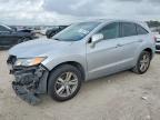 ACURA RDX 2015
