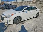 HYUNDAI SONATA 2014