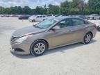 HYUNDAI SONATA 2014