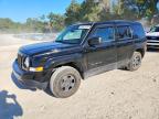 JEEP PATRIOT 2015