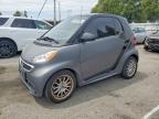 SMART FORTWO 2014