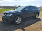 ACURA RDX 2017