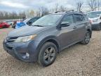 TOYOTA RAV4 2015