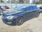 LINCOLN MKZ 2015